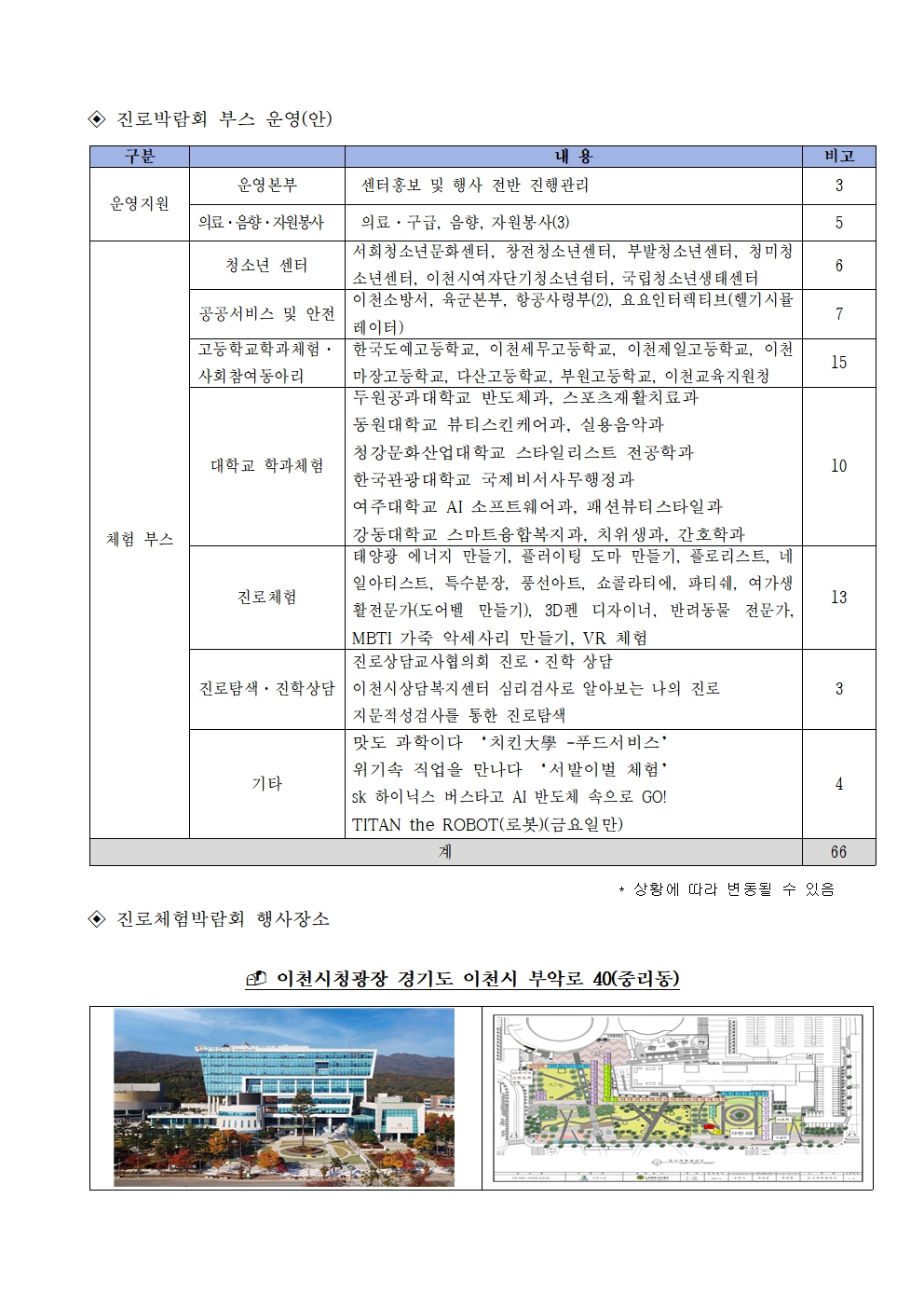 가정통신문(2025 진로체험박람회)002.jpg